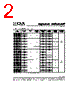 MCL1JHTTDR10 Datasheet HTML 2Page - KOA Speer Electronics, Inc. 