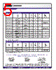 SFP5MRHDSDI-RX Datasheet HTML 5Page - MRV Communications, Inc. 