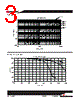 FP1107R2-R51-R Datasheet HTML 3Page - Cooper Bussmann, Inc. 