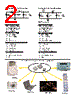 SD25-2R2-R Datasheet HTML 2Page - Cooper Bussmann, Inc. 