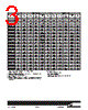 DRQ74-R33-R Datasheet HTML 3Page - Cooper Bussmann, Inc. 