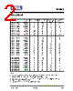 P7601-1813-R56M Datasheet HTML 2Page - ETAL Group 