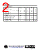 ST2SC4002 Datasheet HTML 2Page - SEMTECH ELECTRONICS LTD. 