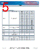 SP-03-ELR-RDA Datasheet HTML 5Page - Source Photonics, Inc. 