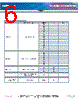 SP-03-ELR-RDA Datasheet HTML 6Page - Source Photonics, Inc. 