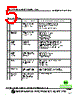 SCI0805LP-R10F Datasheet HTML 5Page - Superworld Electronics 