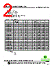 SCI0805LP-R15F Datasheet HTML 2Page - Superworld Electronics 