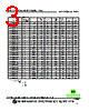 SCI1008S-R22F Datasheet HTML 3Page - Superworld Electronics 