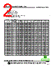 SCI0603S-R33F Datasheet HTML 2Page - Superworld Electronics 