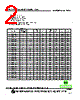 SCI0805S-R33F Datasheet HTML 2Page - Superworld Electronics 