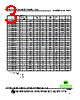 SCI0805S-R33F Datasheet HTML 3Page - Superworld Electronics 