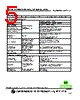 WI453232-R22F Datasheet HTML 5Page - Superworld Electronics 