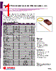 FCLM635P20LD2 Datasheet HTML 1Page - OPLINK Communications Inc. 