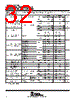TLE2144AMFKB Datasheet HTML 32Page - Texas Instruments 