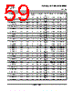 TLE2144AMFKB Datasheet HTML 59Page - Texas Instruments 