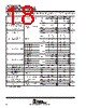 TLE2144AMFKB Datasheet HTML 18Page - Texas Instruments 