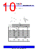 ASM3I622S00AG-08-ST Datasheet HTML 10Page - PulseCore Semiconductor 