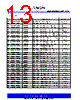 ASM3P622S00AG-08-SR Datasheet HTML 13Page - PulseCore Semiconductor 