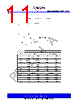 ASM3P622S00AG-08-TR Datasheet HTML 11Page - PulseCore Semiconductor 