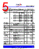 ASM162LEUS/T Datasheet HTML 5Page - PulseCore Semiconductor 