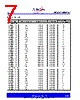ASM162JCUSF/T Datasheet HTML 7Page - PulseCore Semiconductor 