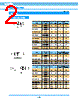 BNC-R-PC-4 Datasheet HTML 2Page - DDK Ltd. 