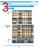 BNC-R-PC-4 Datasheet HTML 3Page - DDK Ltd. 