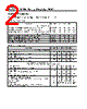 AGR09030E Datasheet HTML 2Page - TriQuint Semiconductor 