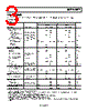 AD8277ARZ-R7 Datasheet HTML 3Page - Analog Devices 