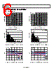 ADA4051-2ARMZ-R7 Datasheet HTML 6Page - Analog Devices 