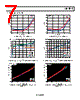 ADA4051-2ARMZ-R7 Datasheet HTML 7Page - Analog Devices 