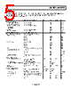 ADA4950-2YCPZ-R2 Datasheet HTML 5Page - Analog Devices 