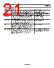ADL5357ACPZ-R7 Datasheet HTML 21Page - Analog Devices 
