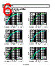 ADP1612ARMZ-R7 Datasheet HTML 6Page - Analog Devices 