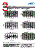 MA4SW310 Datasheet HTML 3Page - M/A-COM Technology Solutions, Inc. 