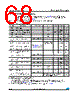 STM32F103C8U6XXX Datasheet HTML 68Page - STMicroelectronics 