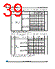STM32F103C8U6TR Datasheet HTML 39Page - STMicroelectronics 
