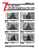 MCP616T-I/ST Datasheet HTML 7Page - Microchip Technology 