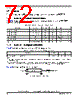 MPC8377ECVRALDA Datasheet HTML 72Page - Freescale Semiconductor, Inc 