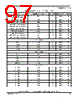 MPC8377ECVRALDA Datasheet HTML 97Page - Freescale Semiconductor, Inc 