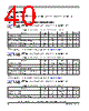 MPC8533ECVTAAJB Datasheet HTML 40Page - Freescale Semiconductor, Inc 