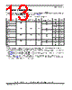 MPC8533ECVTAAJB Datasheet HTML 13Page - Freescale Semiconductor, Inc 