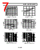 ADA4004-4ACPZ-R2 Datasheet HTML 7Page - Analog Devices 
