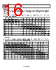 ADL5356ACPZ-R2 Datasheet HTML 16Page - Analog Devices 