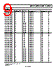 ADM6326-23ARTZ-R7 Datasheet HTML 9Page - Analog Devices 