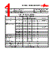 FAR-F6KB-1G8425-B4GA Datasheet HTML 1Page - fujitsu semiconductor 