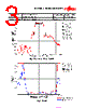 FAR-F6KB-1G8425-B4GA Datasheet HTML 3Page - fujitsu semiconductor 
