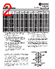 VP4-0075-R Datasheet HTML 2Page - Cooper Bussmann, Inc. 