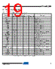 ATVaultIC460-R Datasheet HTML 19Page - ATMEL Corporation 