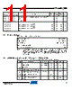ATVaultIC460-R Datasheet HTML 11Page - ATMEL Corporation 